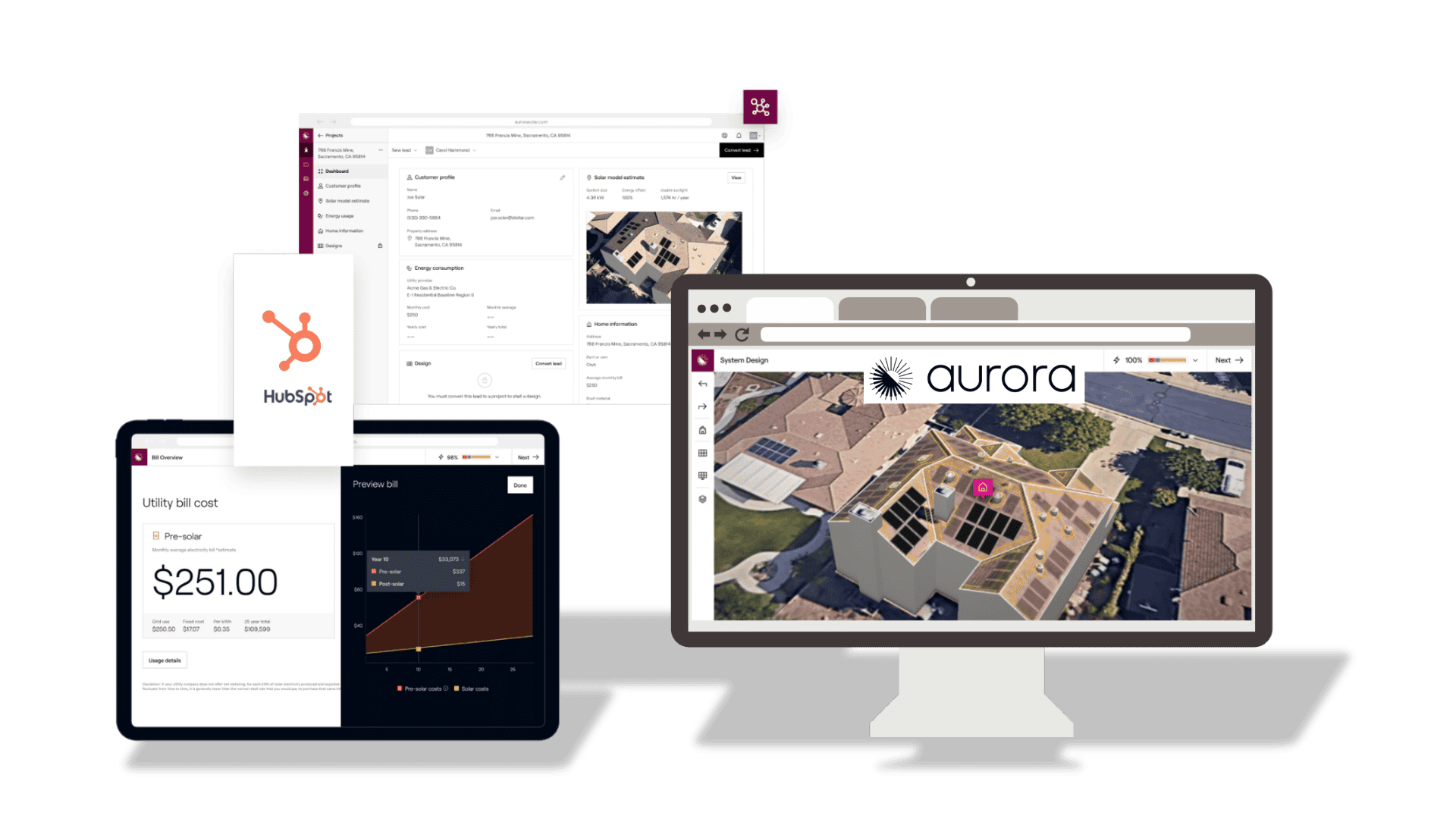 Sunwise Energy uses Aurora and Hubspot